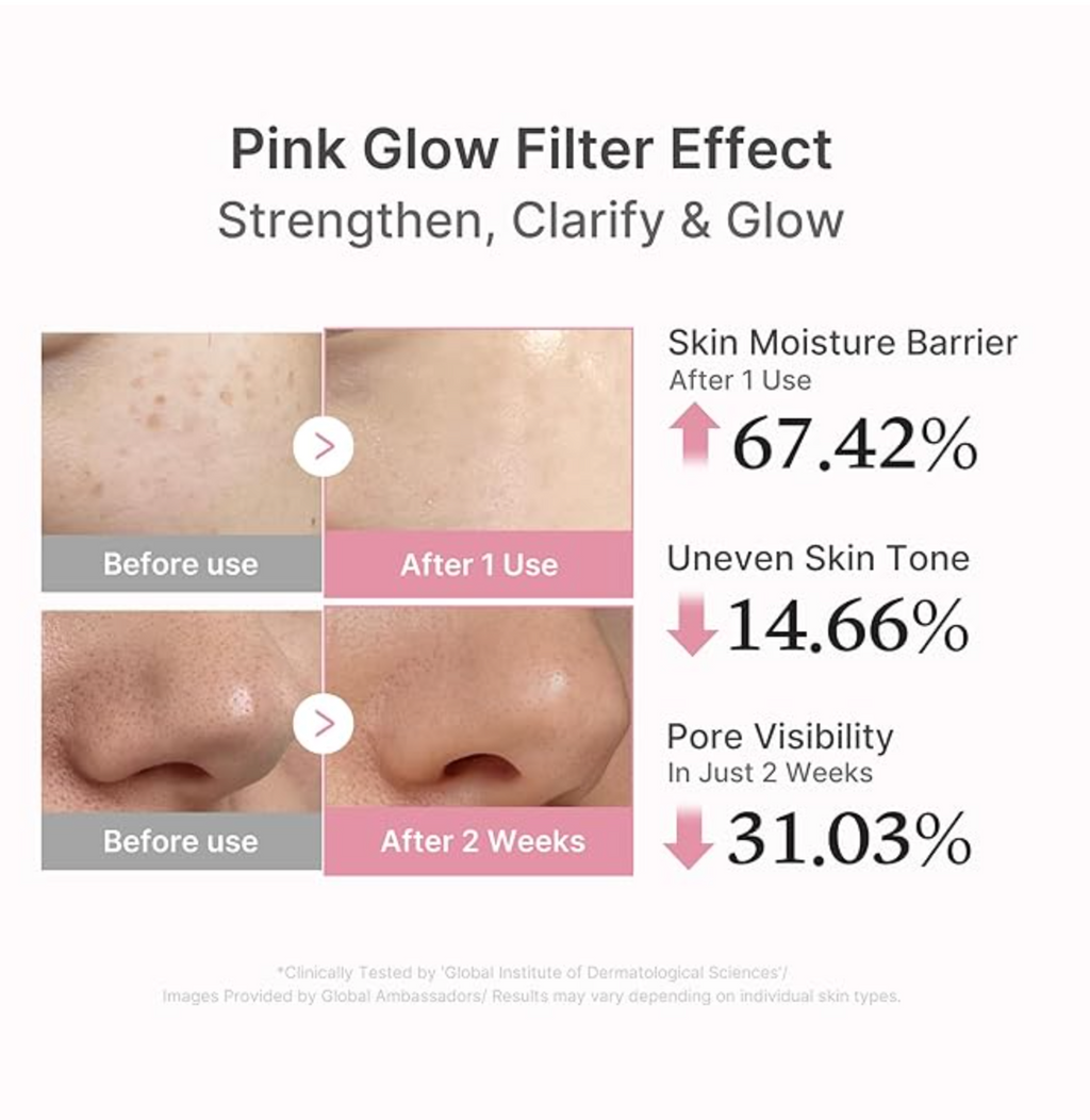 MEDICUBE - PDRN Pink Peptide Serum