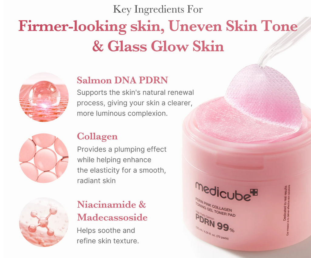 MEDICUBE PDRN Pink Collagen Toning Gel Toner Pad