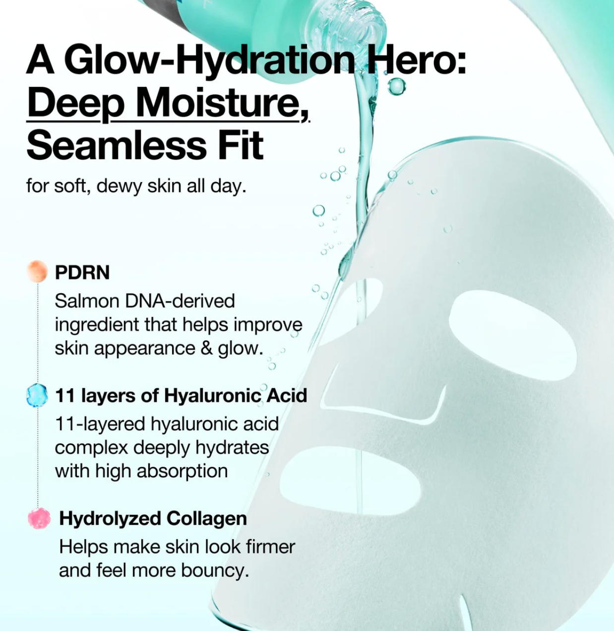 Anua PDRN Hyaluronic Acid Capsule 100 Serum Mask (10Pcs)