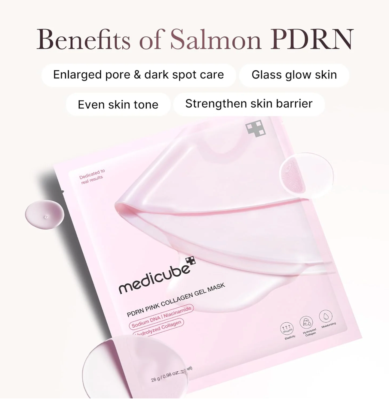 Medicube PDRN Pink Collagen Gel Mask 4each