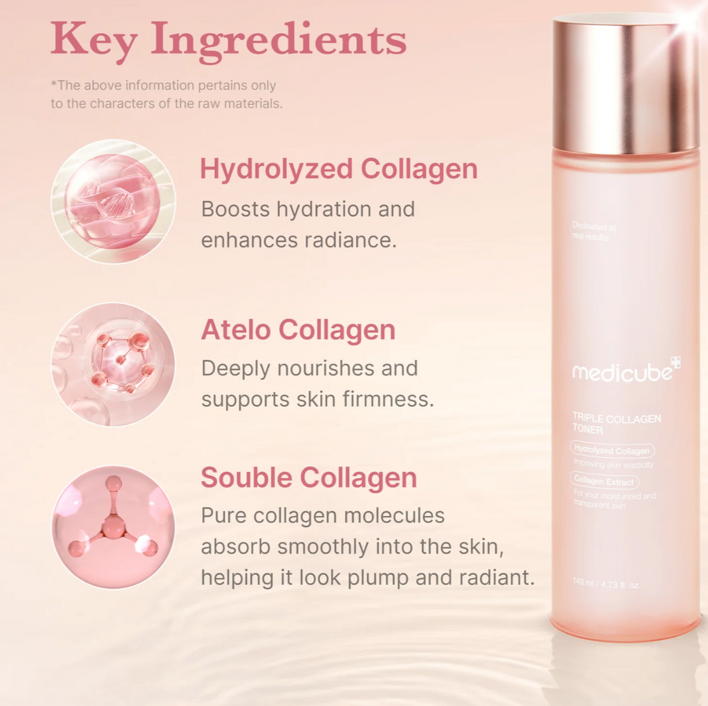 Medicube Triple Collagen Toner