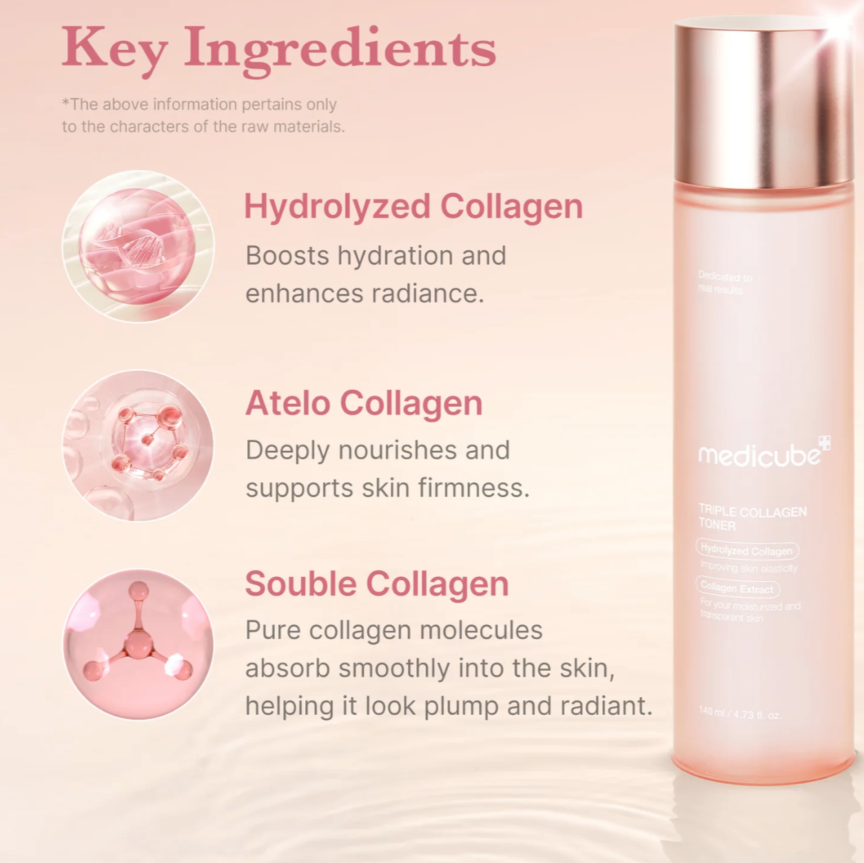 Medicube Triple Collagen Toner
