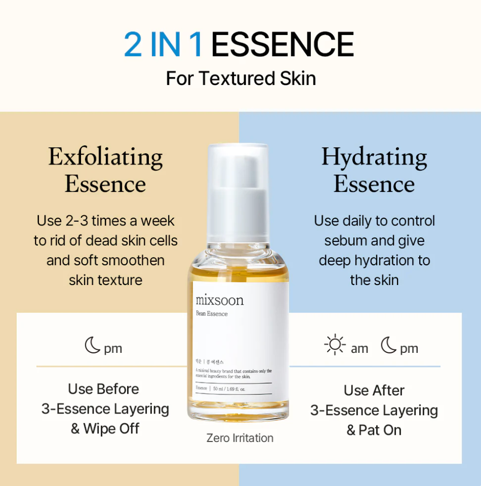 Mixsoon Bean Essence