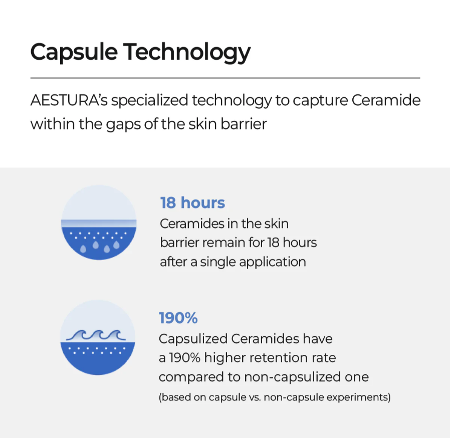 Aestura Atobarrier365 Cream Set